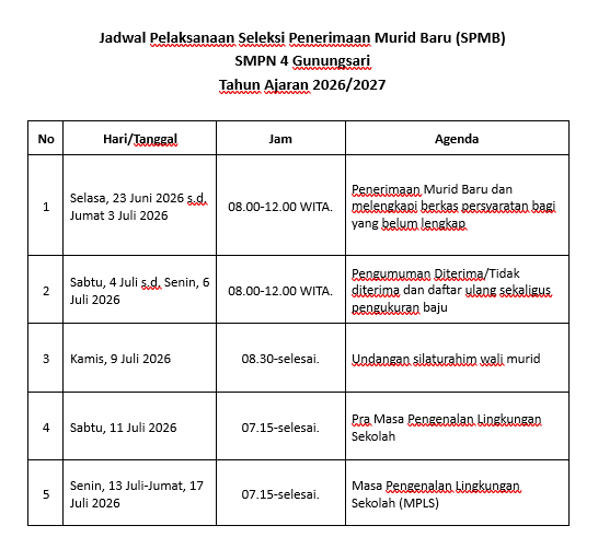 Informasi